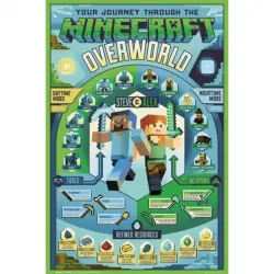 GB Eye Maxi Póster Minecraft Overworld Biome 91.5x61cm