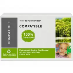 Toner Compatible CF350A Amarillo Laserjet Pro MFP 176/177