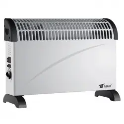 Convector Calefactor 750w-1250w-2000w Con Turbo Ventilador