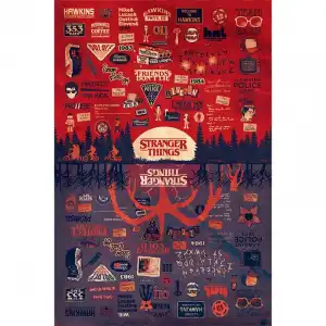 Pyramid Maxi Póster Stranger Things El Lado de Abajo 91.5x61cm