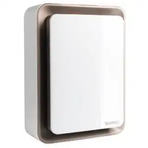 Supra Calentador De Ventilador 1800w - Zitto11