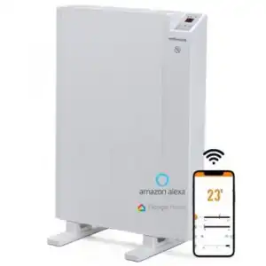 Emisor Térmico Bajo Consumo Wifi Comfy! 600w, 3 Modos, 10m2, App