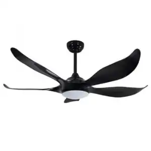 Ventilador Led Fan Negro 20w